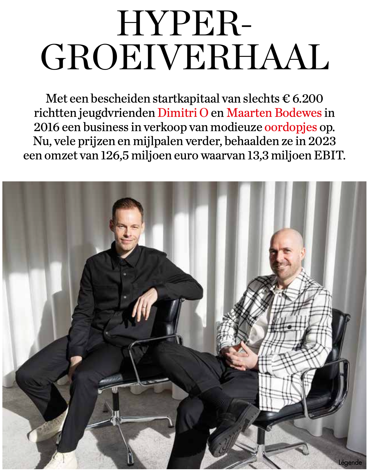 Loop Earplugs – winst 126,5 miljoen in 2023